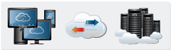 CDN Cache now serves your files locally